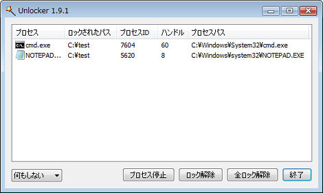 プロセス表示