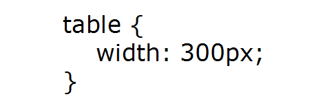 CSSでtable幅を設定するためのまとめ