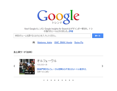 Googleトレンド