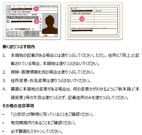 注意事項