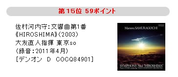 レコード芸術２月号特集リーダーズチョイス2011ベスト30