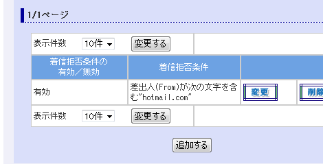 サービスの利用状態