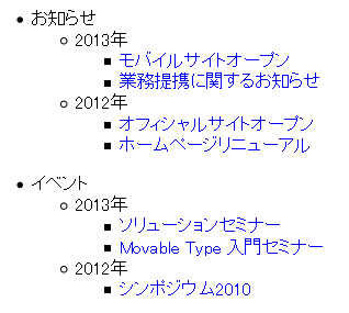 「カテゴリ＋年別」の記事一覧