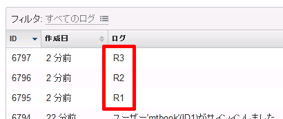 期待通りの順番で表示