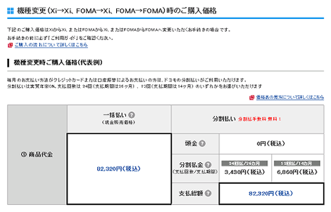 価格