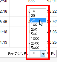 表示する行数