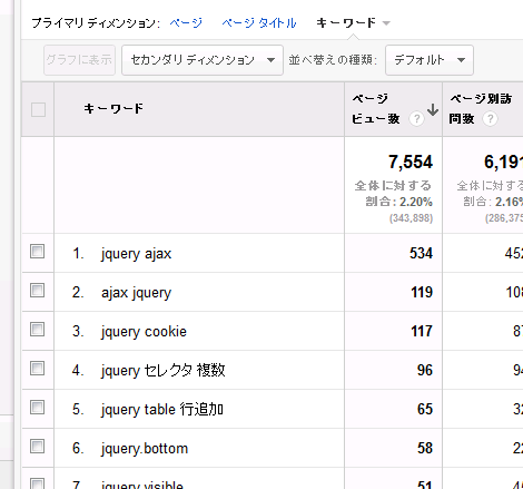 「jquery」で検索結果