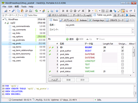 wp_postsテーブル
