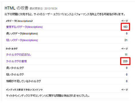 「HTMLの改善」の詳細・改善前