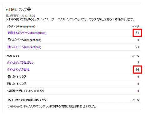 「HTMLの改善」の詳細・改善後