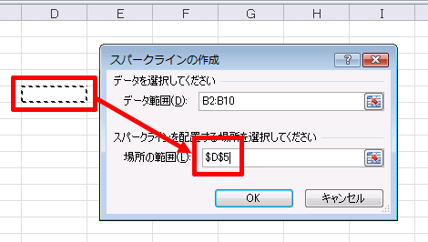 スパークラインの配置先