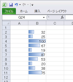 セルの数字に対応するグラフを同じセルに表示