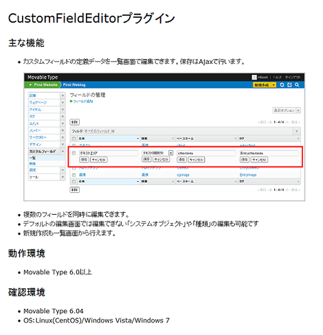 CustomFieldEditorプラグイン