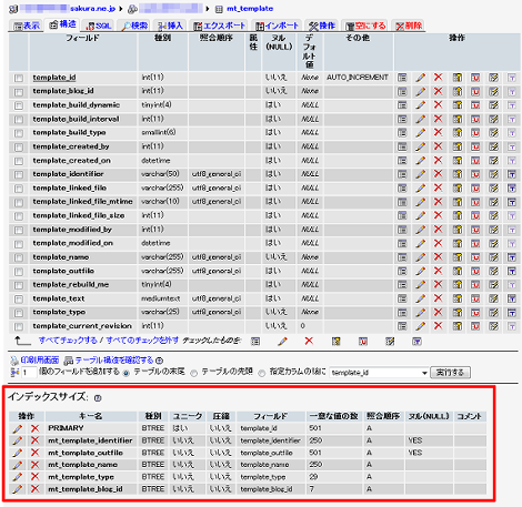 phpMyAdmin