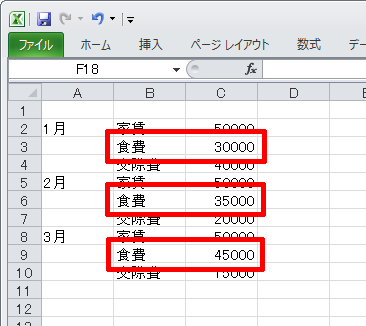 「食費」だけを合計