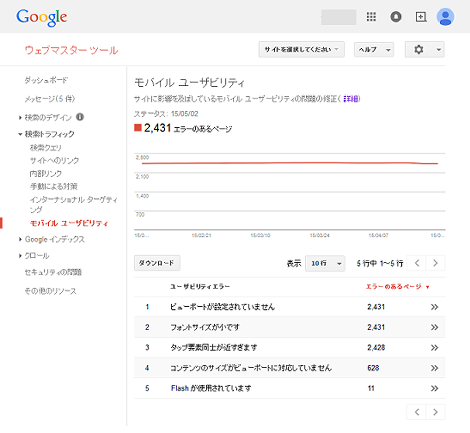 対応前のモバイルフレンドリーテスト