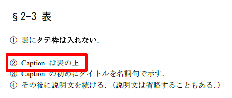 なぜ図の標題は図の下で、表の標題は表の上？