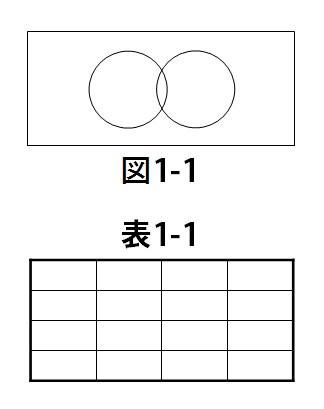 表番号を表の上、図番号を図の下