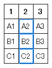 同じ列をすべて選択