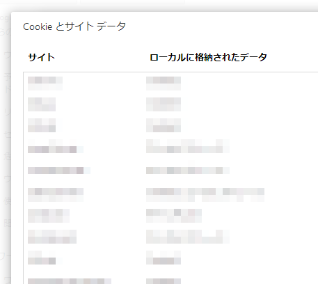 Cookieの一覧