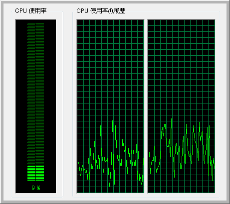 Windowsのタスクマネージャの枠が表示されていない状態