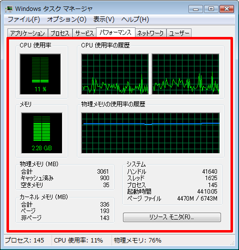 Windowsのタスクマネージャ