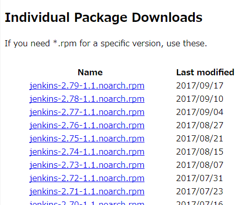 Jenkins RPM