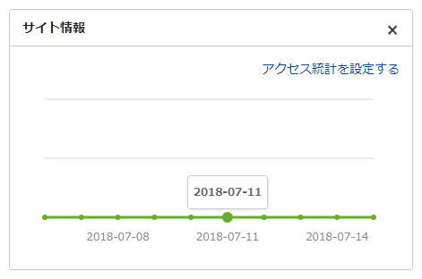 表示期間は直近の10日間