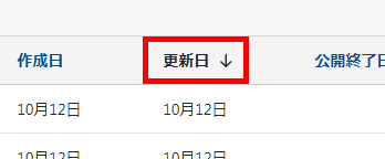 ソート項目が更新日