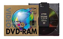 DVD-RAM