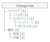 サイドメニューのツリー化